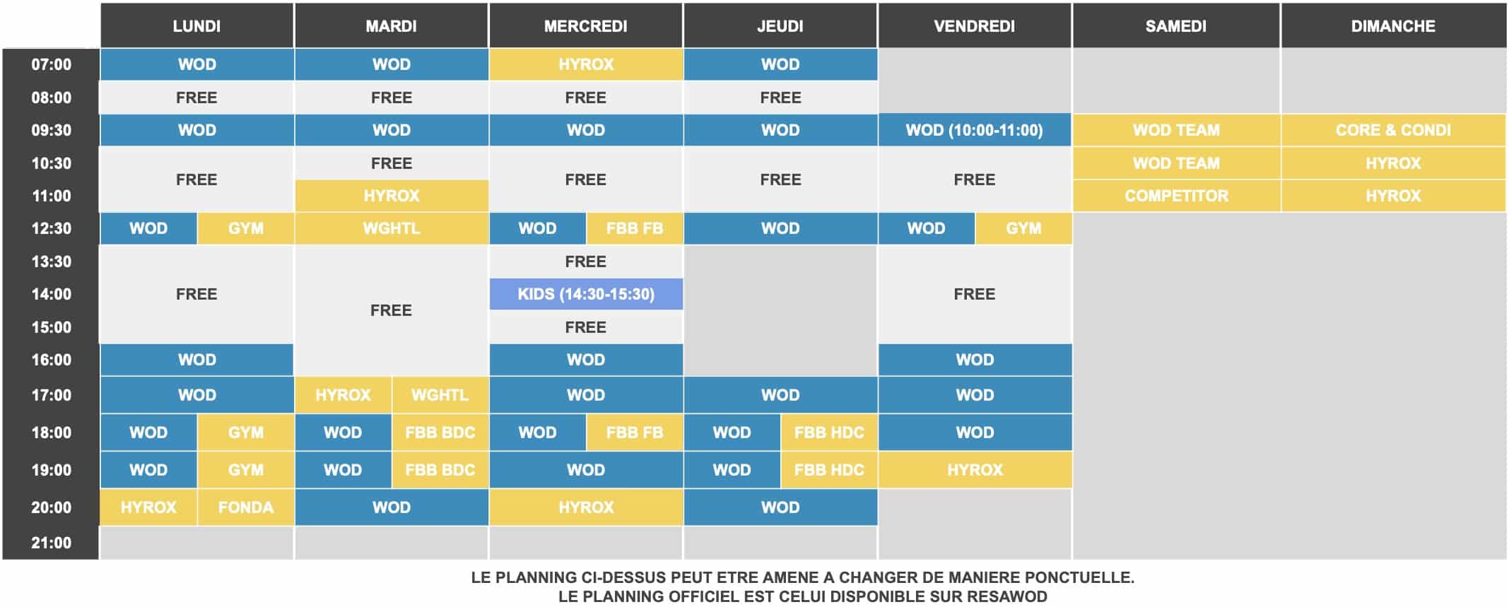 Planning hebdomadaire des cours de CrossFit Alea pour Septembre 2025