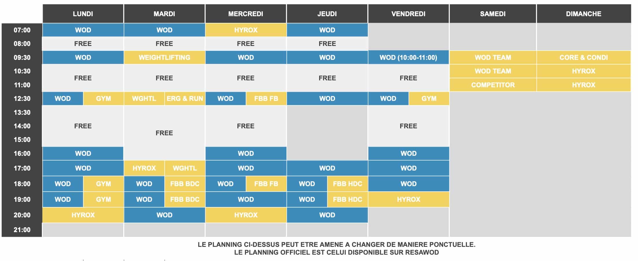 Planning hebdomadaire des cours de CrossFit Alea pour Septembre 2025